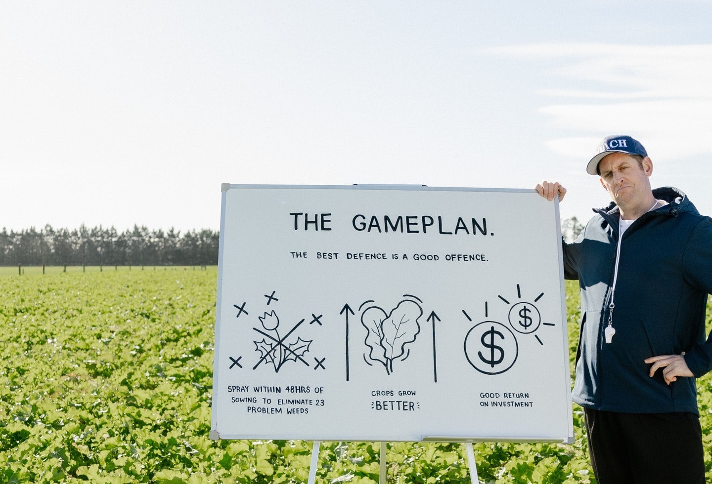 Person standing next to whiteboard in the middle of a field of crops